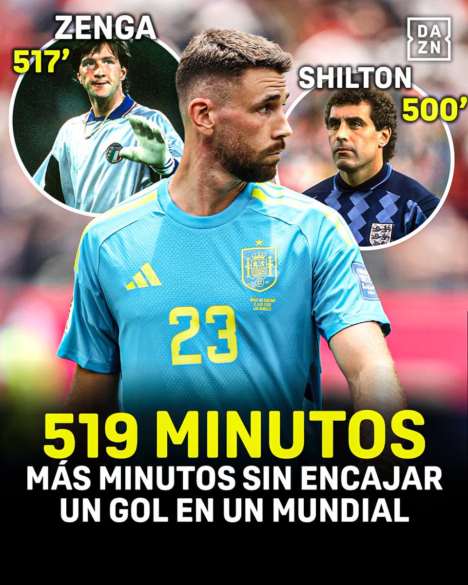 DAZNFutbol's tweet photo. DON UNAI SIMÓN. HISTORIA DE LOS MUNDIALES 🌟🇪🇸

Se convierte en el portero con más minutos consecutivos sin encajar gol en un Mundial 🤯

#DAZNMundial #FIFAWorldCup https://t.co/aHjfutKI5S