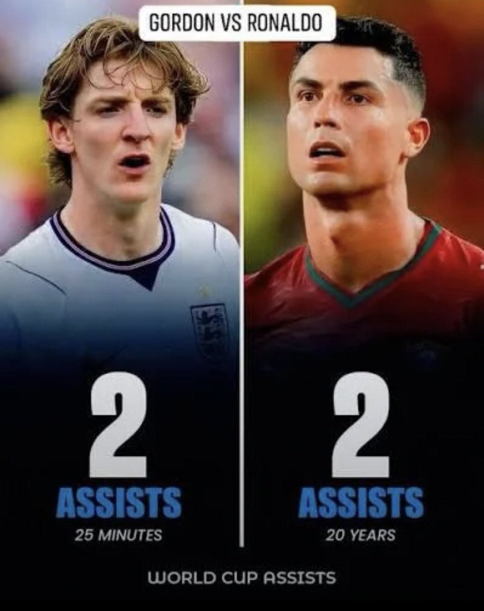GoalazzoFC's tweet photo. Is it true? https://t.co/TROPrJX8Bn
