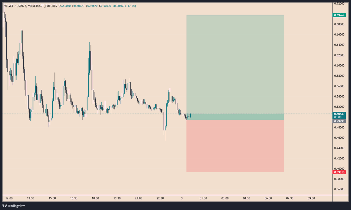 MesterBit tweet media