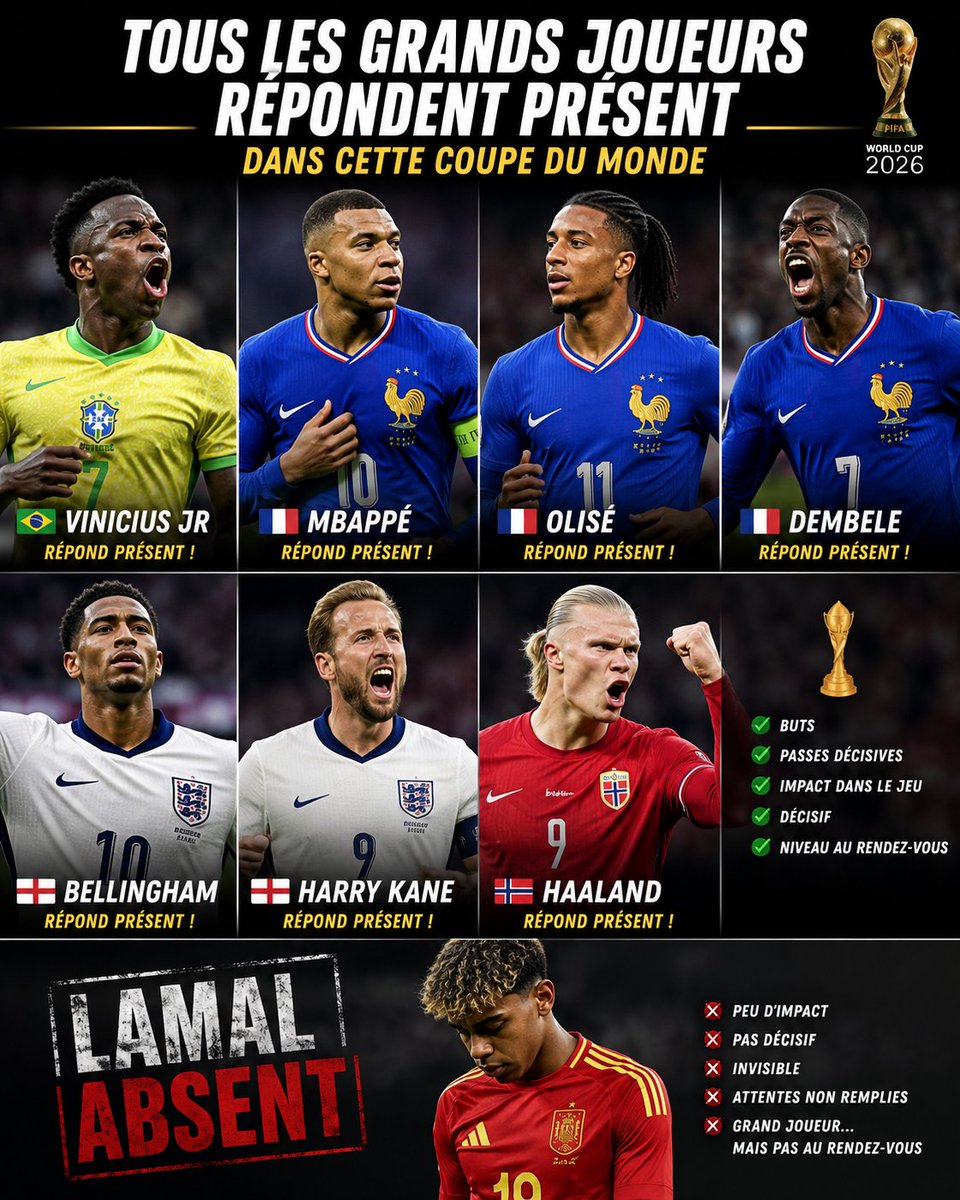 HackimAouina's tweet photo. Belle prestation collective des espagnol. L'Espagne joue a son bon niveau, cependant Lamine Yamal devrait arrêter de faire des interviews et jouer plus au foot. #AUTESP https://t.co/hJ2h4ZKoMF