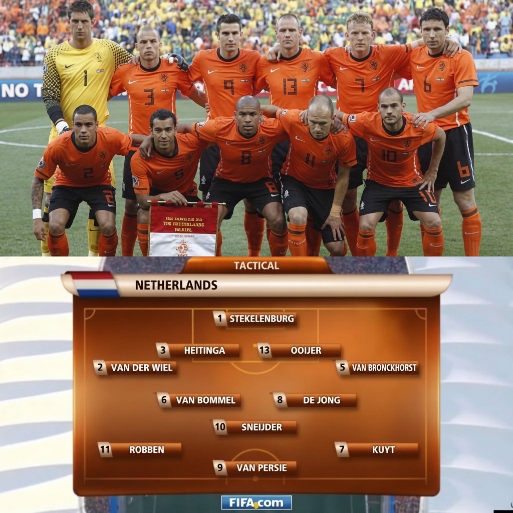 futnostalgico's tweet photo. 🇳🇱 Holanda na Copa do Mundo de 2010. https://t.co/WmOgrnKvkj