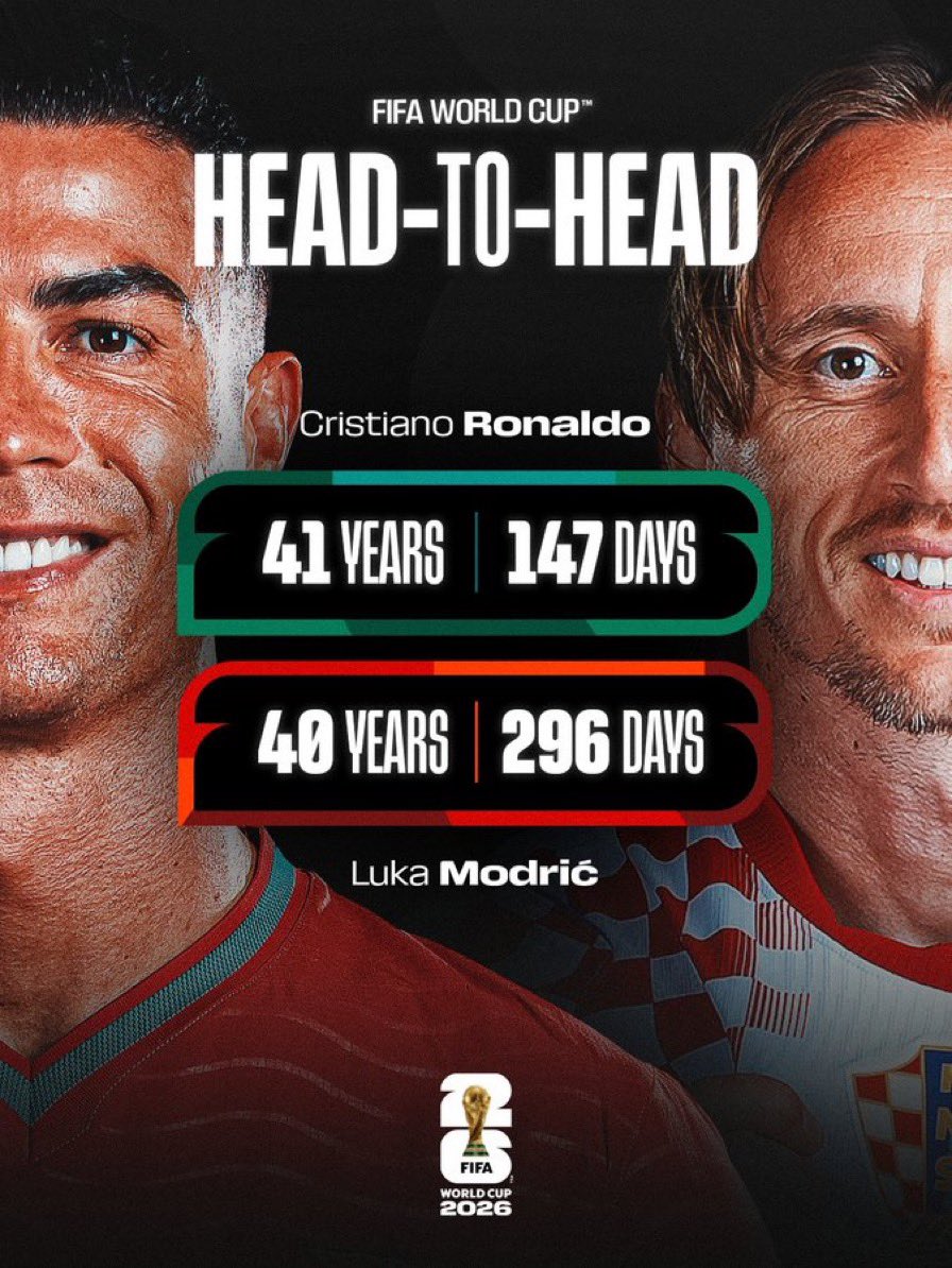 Santos_J's tweet photo. Vai ser o último jogo para um destes dois génios  #FIFAWorldCup 

🇵🇹 🆚🇭🇷 https://t.co/BoTbcqs0qF