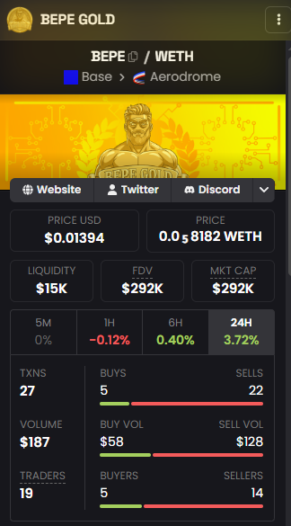 bytesandblocks's tweet photo. 🔥🪂 @Hexalo1 just claimed his 2000 $BEPE GOLD on BASE for winning a BONIN NFT

https://t.co/jNnrl6wix8 https://t.co/CRh9Iq8Dpj