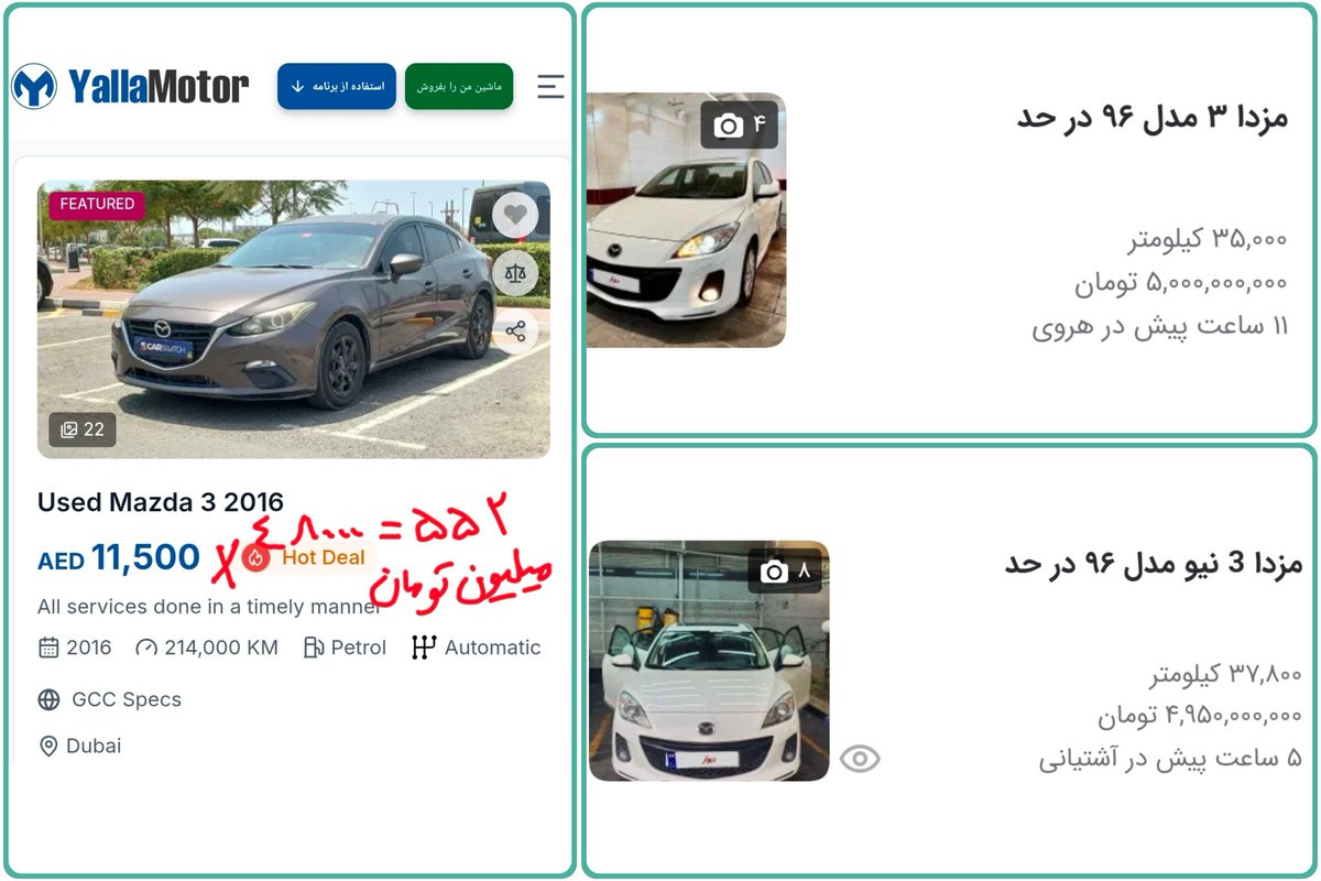 Ahmad_jan_jan's tweet photo. مزدا ۳ در کشورهای همسایه ایران: ۵۵۲ میلیون
مزدا ۳ در شخص شخیص ایران: ۵ میلیارد!
اضافه پرداخت: ۴.۵ میلیارد
مصرف بنزین در هر ۱۰۰ کیلومتر: ۷ لیتر
با فرض بنزین هر لیتر ۱۰۰هزار تومان یعنی شما پول ۴۵۰۰۰ لیتر بنزین را پرداخت کرده‌اید که معادل ۶۴۲۸۵۷ کیلومتر پیمایش است یعنی با فرض سالیانه ۲۰هزار کیلومتر پیمایش، شما پول ۳۲ سال بنزین ۱۰۰هزار تومانی را پیشاپیش پرداخت کرده‌اید به این ش��وط که:
اولا زنده بمانید!
ثانیا تصادف نکنید!
ثالثا دزد نبرد!
رابعا ماشین مشتی ممدلی نشود!
تا از این خودرو بتوانید نهایت استفاده را ببرید...