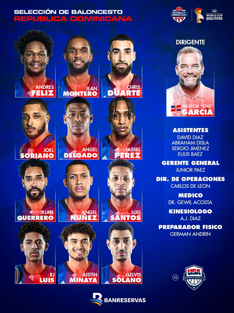 RDBSeleccion's tweet photo. Estos son los 12 que defenderán nuestros colores 🆚 @usabasketball . 🇩🇴🏀
¡Vamos, Dominicana!
#LaSeleccionDelPueblo https://t.co/0KJ4WCbKXQ