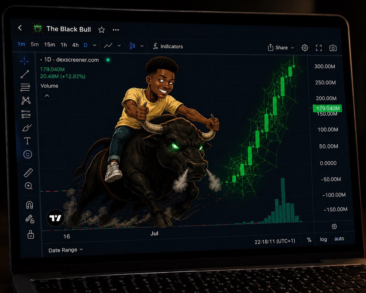 itzmegaphone's tweet photo. I do believe solana:9cRCn9rGT8V2imeM2BaKs13yhMEais3ruM3rPvTGpump will have a network over $300m too 

@blknoiz06 is taking the black bull by the horn and leading herd himself https://t.co/sXZg6iZaEy