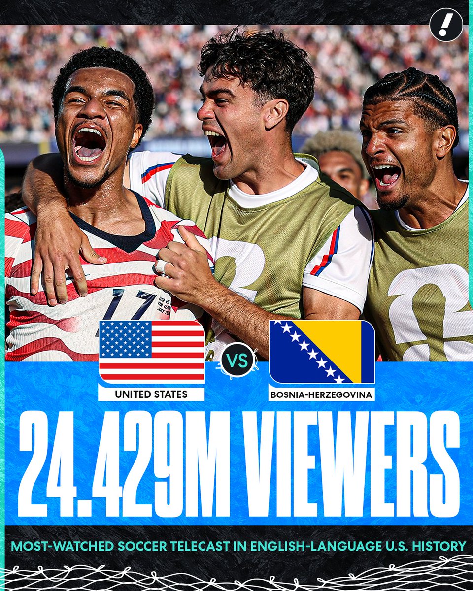 YahooSports's tweet photo. Everyone was tuning in to watch the USMNT's Round of 32 victory over Bosnia-Herzegovina 🤯 

(via @FoxSportsPR) https://t.co/JRlMcTCAdn