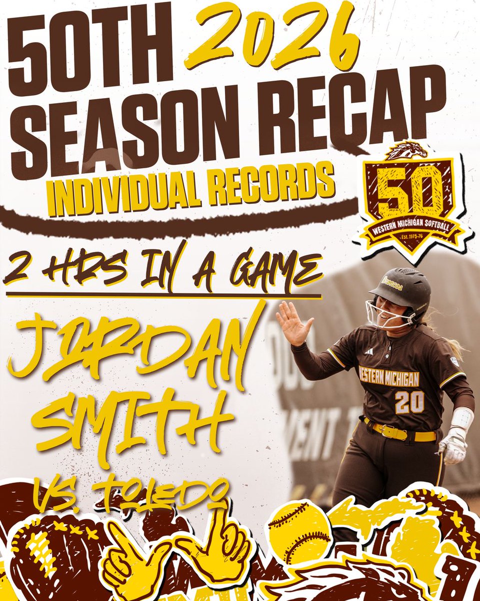 WMUSoftball's tweet photo. #BroncosReign🐎 https://t.co/tx5QbYMfQj