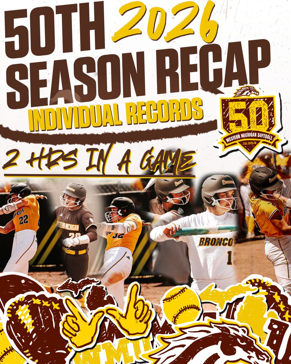 WMUSoftball's tweet photo. A record season for team home runs also means a record season for individual home runs! 💥 

#BroncosReign🐎 https://t.co/8mnFPn41s9