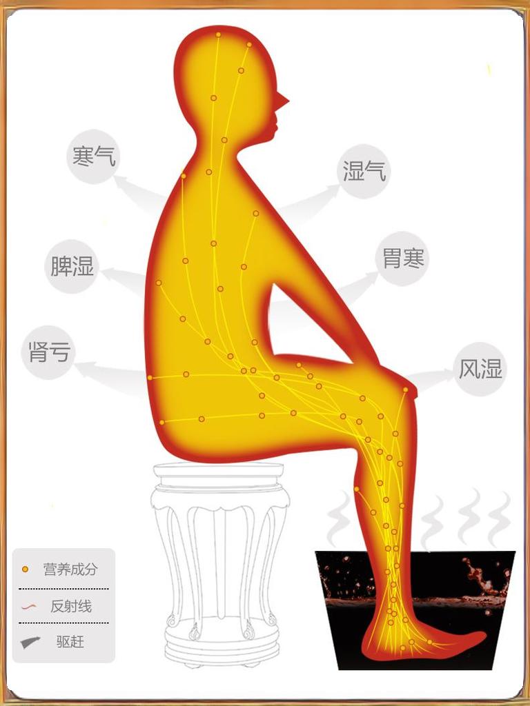 egGw9f8XcmxPypj's tweet photo. [Small daily steps lead to big health wins! Try a 10-min walk after meals u0026 drink 8 glasses of water today—your future self will thank you ]， https://t.co/neHSCrMq2D