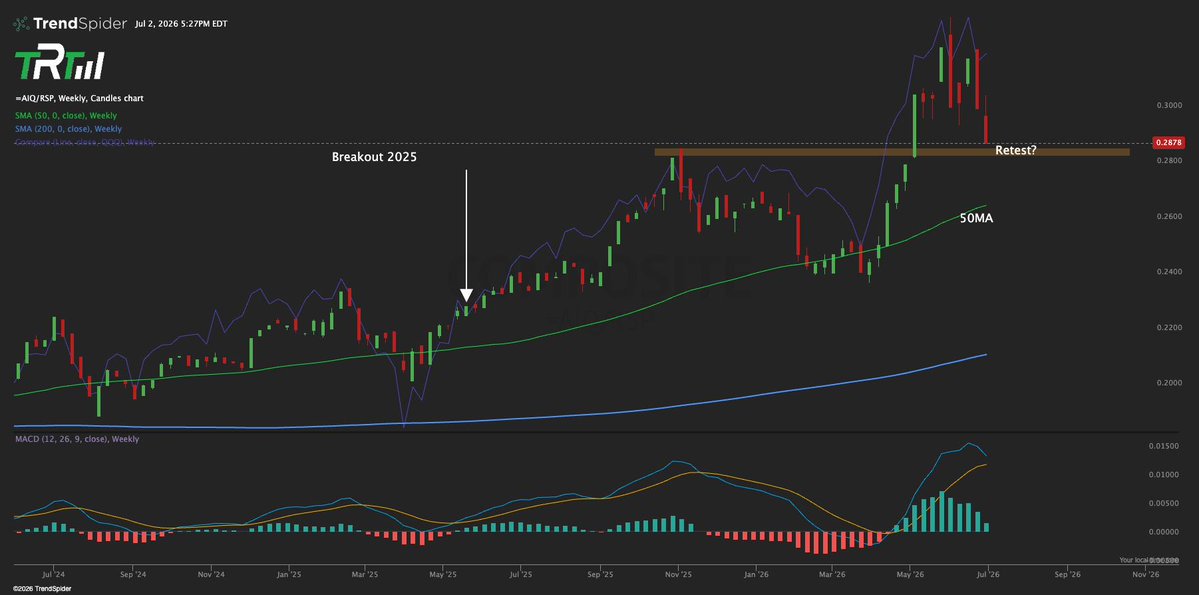 The_RockTrading tweet picture