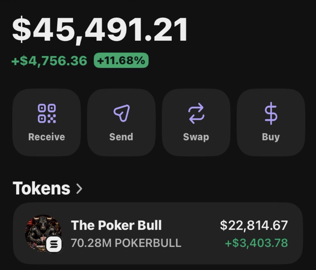 meme_trader001's tweet photo. solana:CGp3TrYCxF3xNhAPYnBYKAuBHxuDzL1zF62oxYD7pump is making waves printing massive profits on my Alpha telegram group 🚀📊🏆

If you’re in my  tg group your copy trade would have been on same profit as I am

Ca: CGp3TrYCxF3xNhAPYnBYKAuBHxuDzL1zF62oxYD7pump https://t.co/3tO5dAbrPT