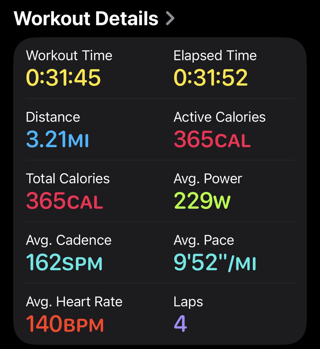 BenLCameron14's tweet photo. #underdogcardioclub 1 https://t.co/oT0bQNB14R
