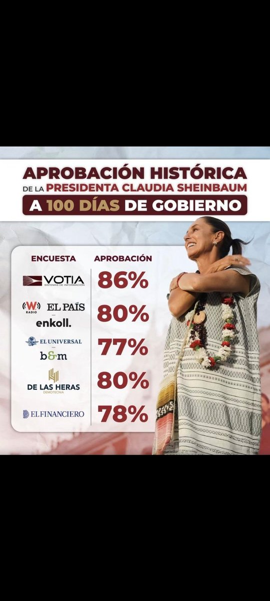 Lobitadelbosque's tweet photo. @Lizgottik Y a  Esta PERRA todavía la tienen aquí ladrando 😂 😂 😂 😂 😂 😂 😂 😂 😂 😂 😂 😂 😂 😂 😂 😂 😂 😂 😂 😂 😂 😂 😂 😂 😂 https://t.co/mjJCVJKc0f
