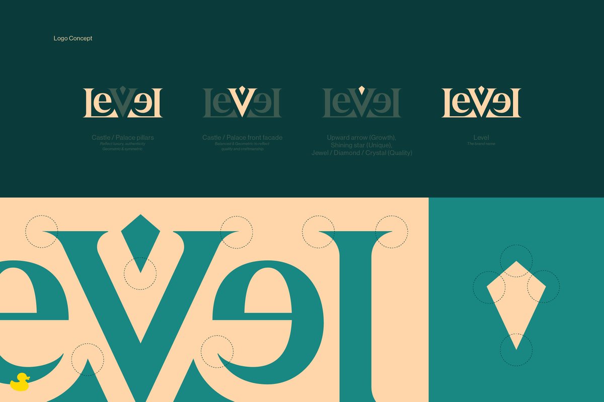 logodesawards's tweet photo. Mpire Branding - Level #logo #logodesignawards #lda #logodesign #logotype #logodesigns #logodesigner #logotype #logoinspiration #graphicdesigner #logoconcept #logoideas #logobrand #logoinspire #logonew #logoplace #branding #branddesign #brandstrategy https://t.co/eW8jnkW9jh