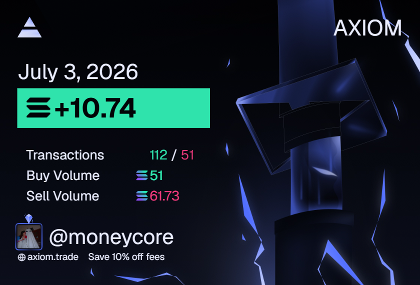 moneymeths's tweet photo. Already up 10. First ever double digit day. Let's see how far we can run it.

Thank you crypto. https://t.co/vVuklVuRsO