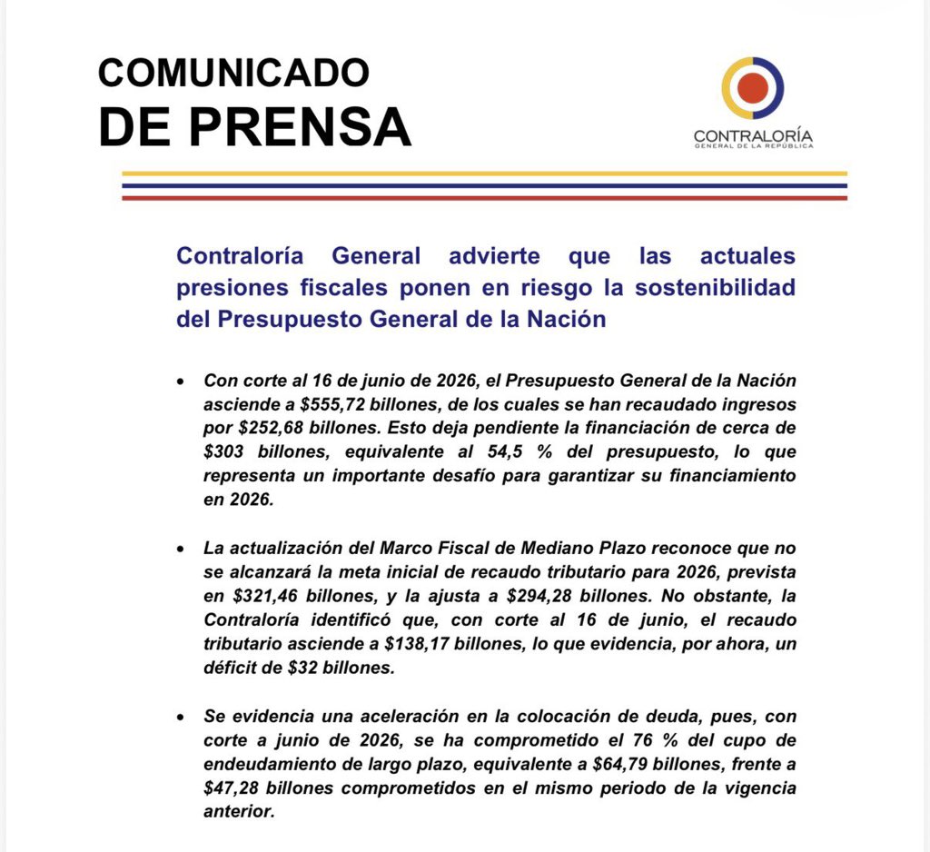 TrianaCongreso's tweet photo. Gravísimo lo que revela la Contraloría.

El Gobierno Petro tiene más de la mitad del Presupuesto General de la Nación sin financiación, un recaudo por el piso y un endeudamiento cada vez más peligroso.

Señor Petro, la solución nunca fue meterle otra tributaria al bolsillo de los colombianos, la solución era acabar el despilfarro, el derroche y la burocracia inútil de su Gobierno.

¿Dónde quedó la austeridad? ¿Dónde está el recorte del gasto innecesario? ¿O qué nos dice del Ministerio de la Igualdad, al que le destinaron cerca de $2 billones sin resultados reales?

Asuma su responsabilidad en el pésimo manejo de las finanzas públicas.