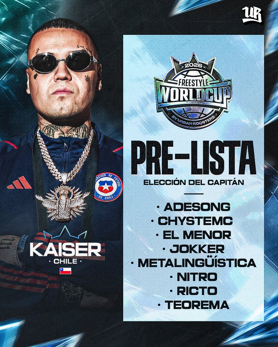 FWC_oficial's tweet photo. 𝐋𝐀 𝐏𝐑𝐄-𝐋𝐈𝐒𝐓𝐀 𝐃𝐄 𝐊𝐀𝐈𝐒𝐄𝐑 🇨🇱

El capitán compartió el grupo de MCs del que saldrá la selección que representará a 🇨🇱 en diciembre 🏆🌎

¿Quién no puede faltar en el equipo final? 👀 https://t.co/CoaDgLoVog