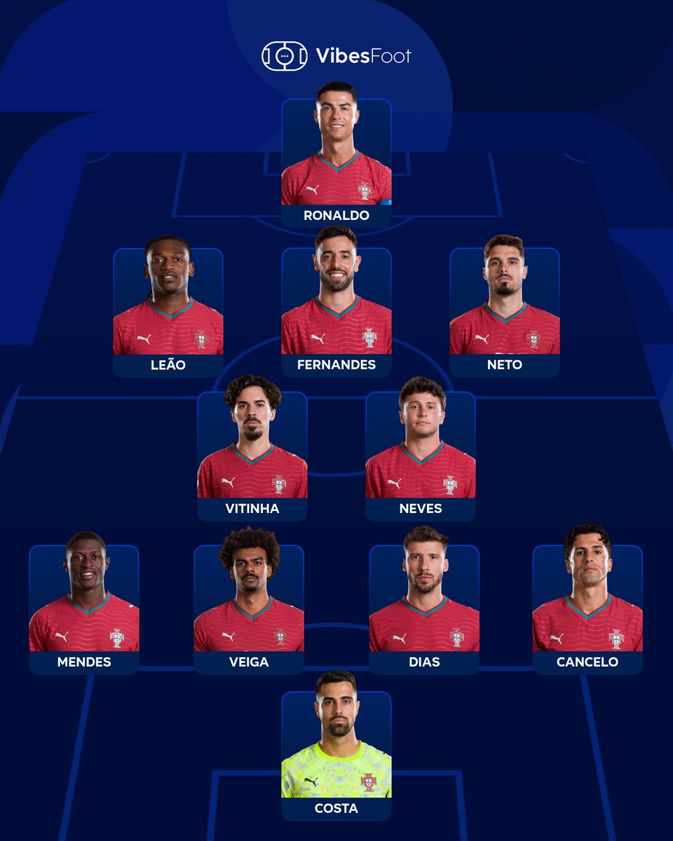 VibesFoot's tweet photo. 🔴 𝗢𝗙𝗙𝗜𝗖𝗜𝗘𝗟 - 𝗟𝗔 𝗖𝗢𝗠𝗣𝗢𝗦𝗜𝗧𝗜𝗢𝗡 𝗗𝗨 𝗣𝗢𝗥𝗧𝗨𝗚𝗔𝗟 𝗖𝗢𝗡𝗧𝗥𝗘 𝗟𝗔 𝗖𝗥𝗢𝗔𝗧𝗜𝗘 ! 🇵🇹 https://t.co/nybmincizv
