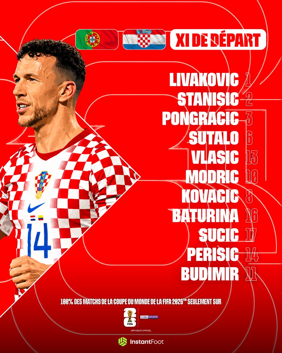 lnstantFoot's tweet photo. 🚨🚨 OFFICIEL ! VOICI LES COMPOSITIONS DU PORTUGAL ET DE LA CROATIE !! 🇵🇹⚔️🇭🇷

Ce soir, la compétition dira adieu soit à Cristiano Ronaldo, soit à Luka Modric. 😥

Vos pronostics ? 👀 https://t.co/tODrWSa7sk