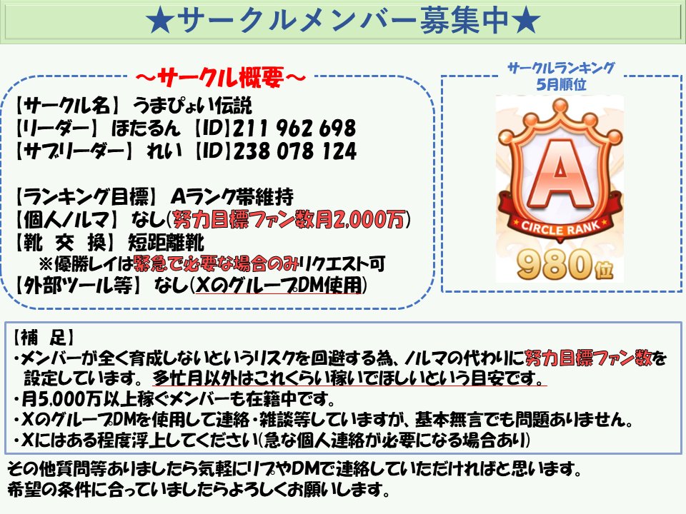 ray_zip's tweet photo. @albatross399 勧誘失礼します🙇‍♀️
ノルマではなく努力目標を設定し、みなさんのペースで遊んでいただけるようなサークルです
詳細については画像をご覧ください
ご検討いただけると幸いです
よろしくお願いします😊 https://t.co/s9ir8q8knF