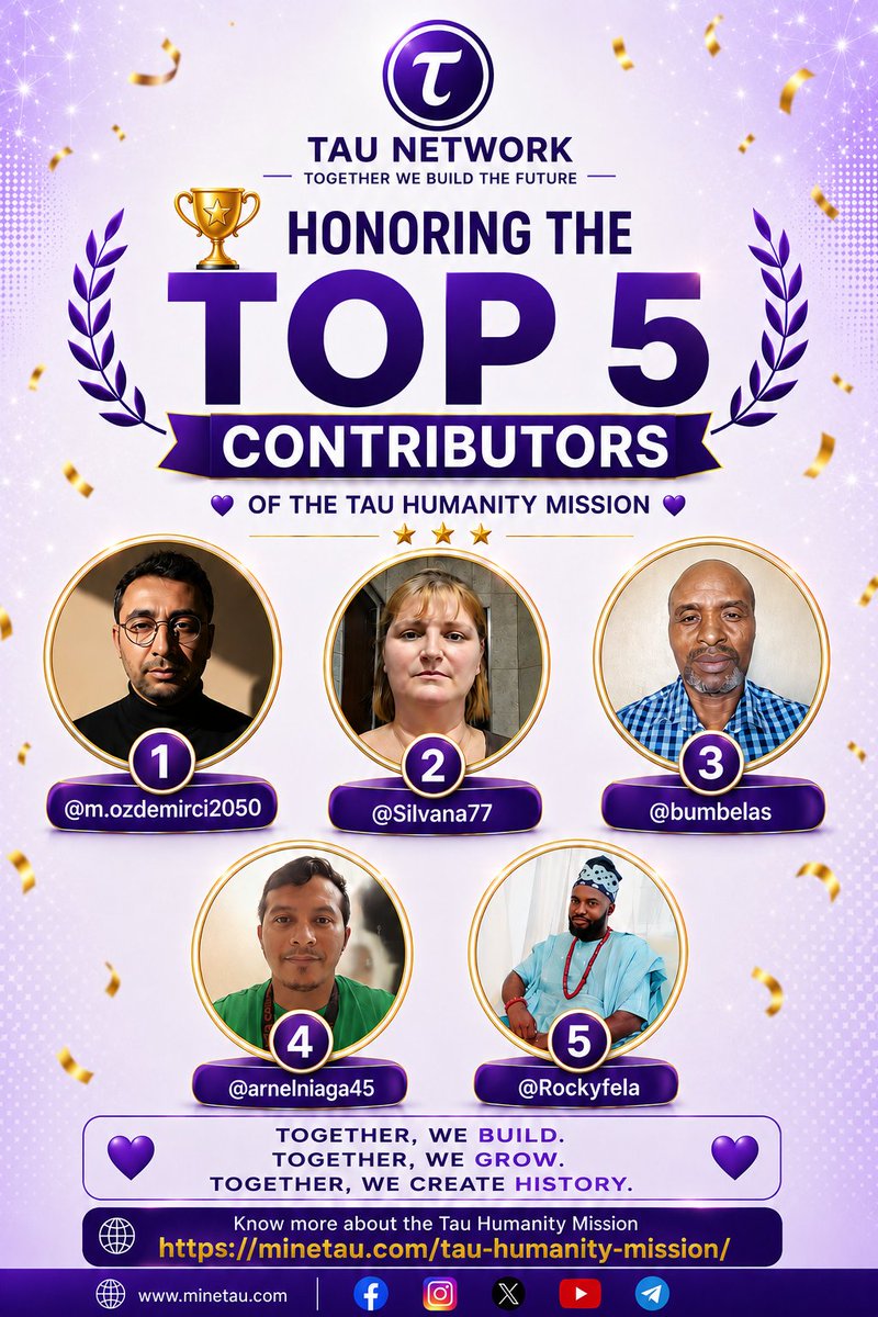 Tau_CoreTeam's tweet photo. 🏆 Honoring the Top 5 Contributors of the Tau Humanity Mission 💜

Today, we proudly recognize five outstanding members of the Tau Humanity Mission whose dedication, generosity, and belief in our vision have made a meaningful impact on the Tau community.

Your support goes beyond contribution—you are helping build a stronger, more united, and more innovative future for Tau Network. Your commitment inspires thousands of community members around the world to participate, contribute, and grow together.

To our Top 5 Contributors, thank you for believing in the mission, leading by example, and helping strengthen the foundation of the Tau ecosystem. Your efforts will always be remembered as part of Tau's early journey.

💜 Together, we build. Together, we grow. Together, we create history.

As a token of our appreciation, these Top 5 Contributors is also be featured on the official Tau Humanity Mission website and the official MineTau website in recognition of their exceptional support and commitment.

https://t.co/4n2TCwVj4f
🌐 https://t.co/t17iclp860⁠

Note: The profile pictures and usernames featured in this post have been published with the consent of the respective Tau Family members for the purpose of community recognition.

#TauHumanityMission #TauNetwork #Top5Contributors #TauFamily #Community #Recognition #Leadership #Innovation #BuildTheFuture