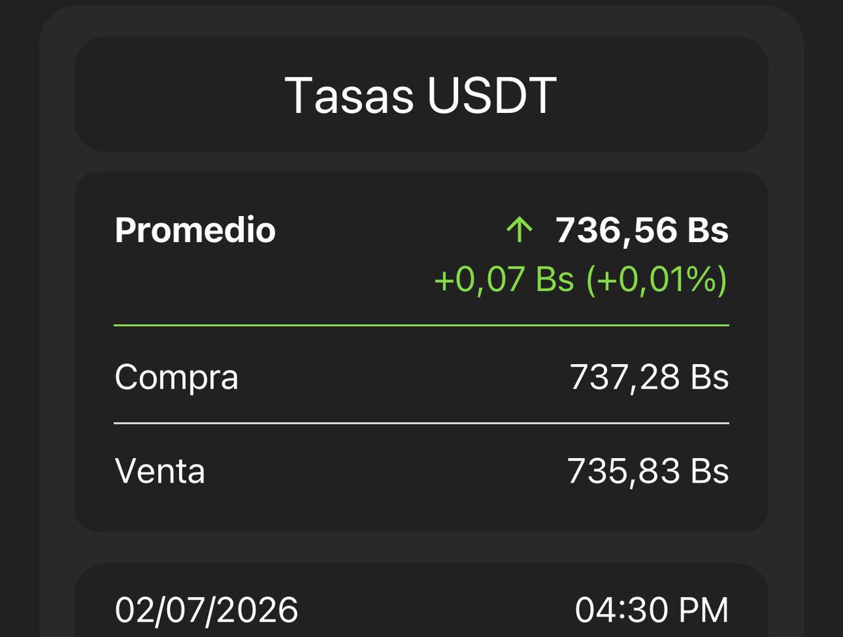 Alcambio_app's tweet photo. @CesarRieraR Última tasa disponible ⬇️

Puedes descargar la app aquí 
📲 https://t.co/3u1VsjsnnF https://t.co/tyTmctfTsh