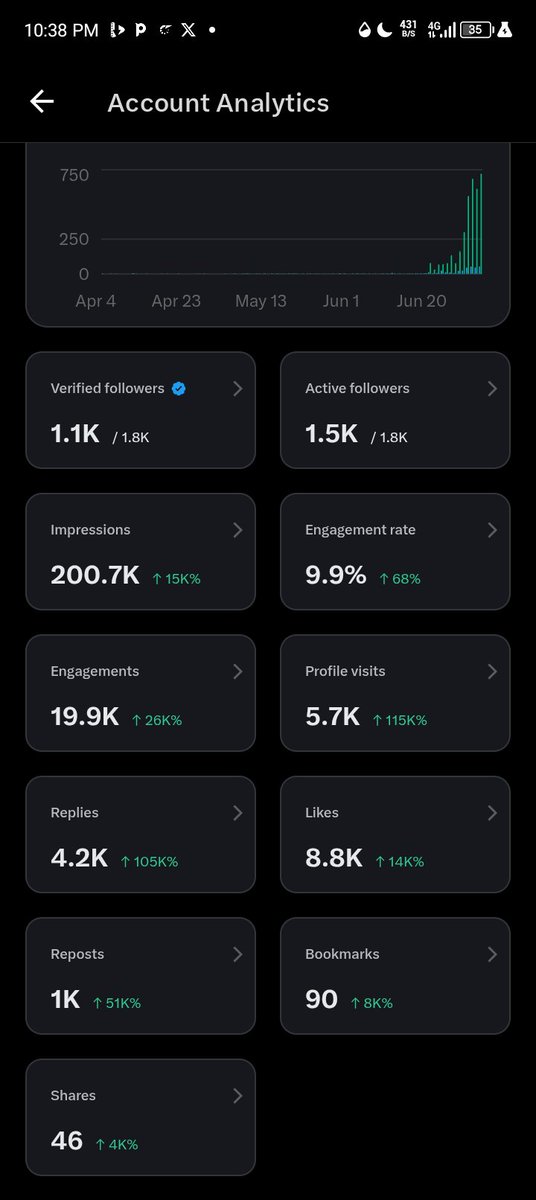 Joel tweet media