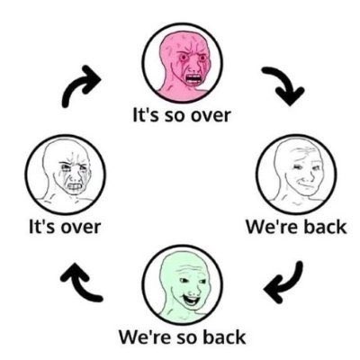 henrys0x's tweet photo. What stage of the cycle are we at?

I think we’re so back. https://t.co/vtSey4Da0n