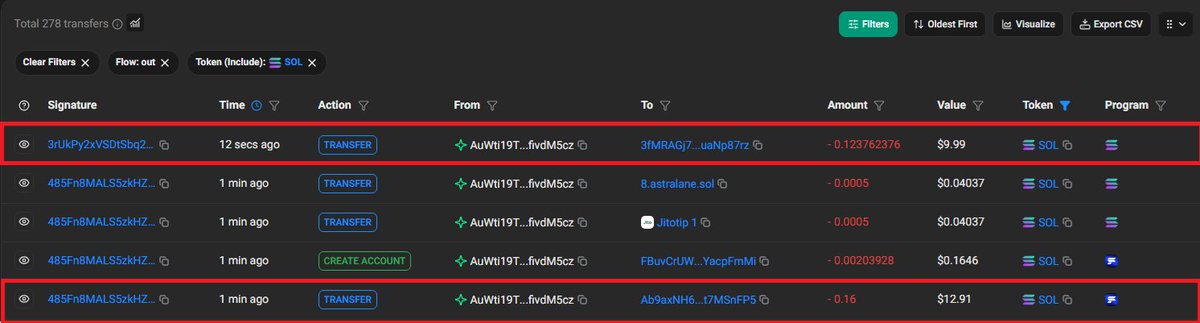 Fireworkonchain's tweet photo. Tech is live for the coin and here is the proof, https://t.co/wdW7yueOyV 

$10 Every 10 minutes to any holder in top 20 and starting on July 4th the airdrops will increase to $250 every 10 minutes to top 20 holders https://t.co/vmJMyfhvnl