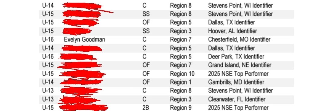 evie_goodman27's tweet photo. I'm excited to be on the list of players who have qualified for the National Selection Event for USA HPP Softball! https://t.co/1w2zXir9RR
