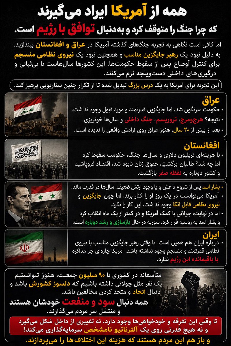 zagros197's tweet photo. https://t.co/uStyluguJy