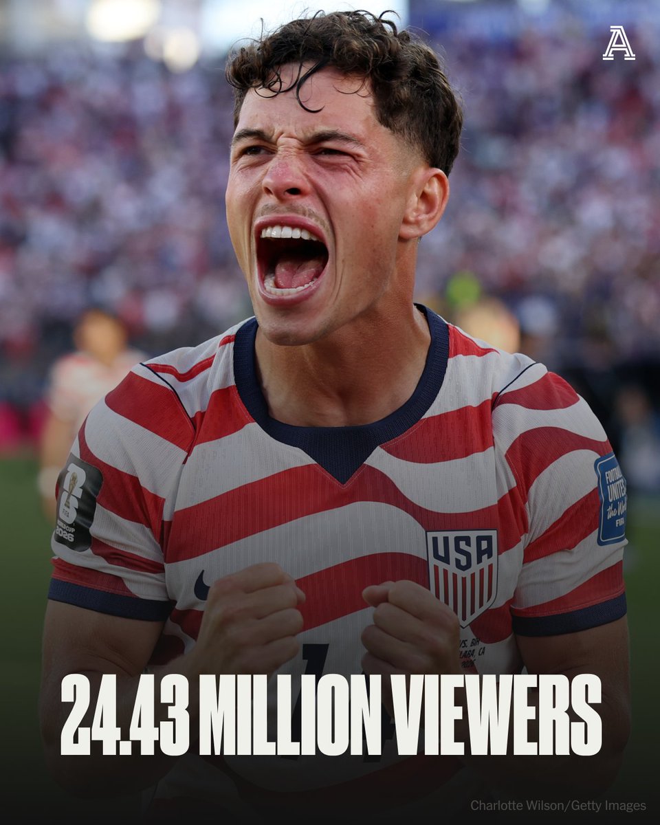 TheAthletic's tweet photo. The preliminary viewership numbers for the USMNT’s knockout win over Bosnia and Herzegovina Wednesday are in.

Per Nielsen, the game drew 24.43 million viewers on Fox, making it the most-watched English-language soccer telecast in U.S. history.

Details: https://t.co/qFY4Z7Whfr https://t.co/ZPWqzkIHH1