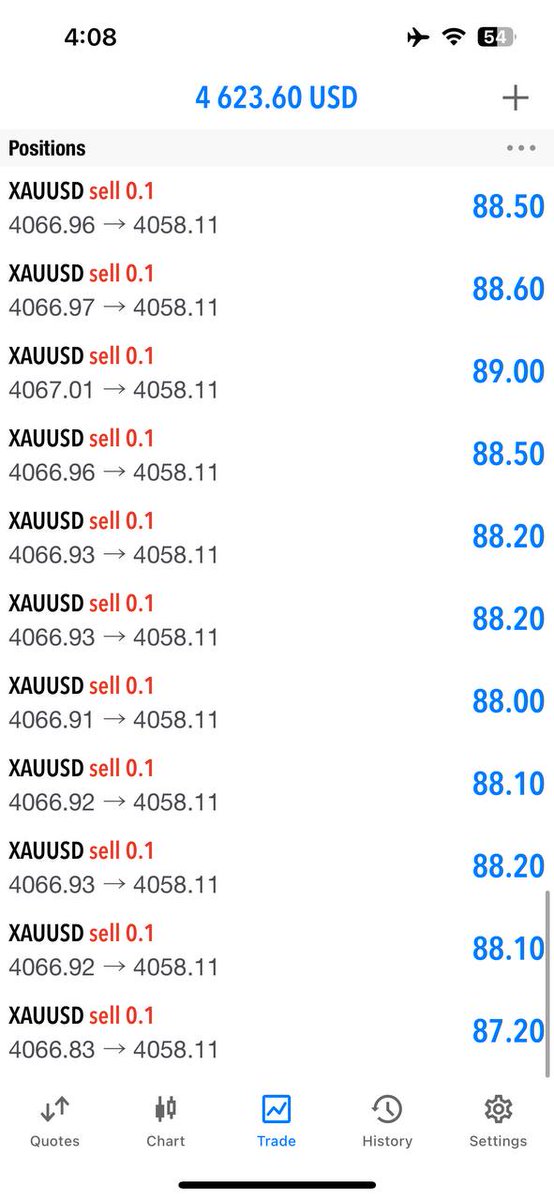 Alex trader tweet media
