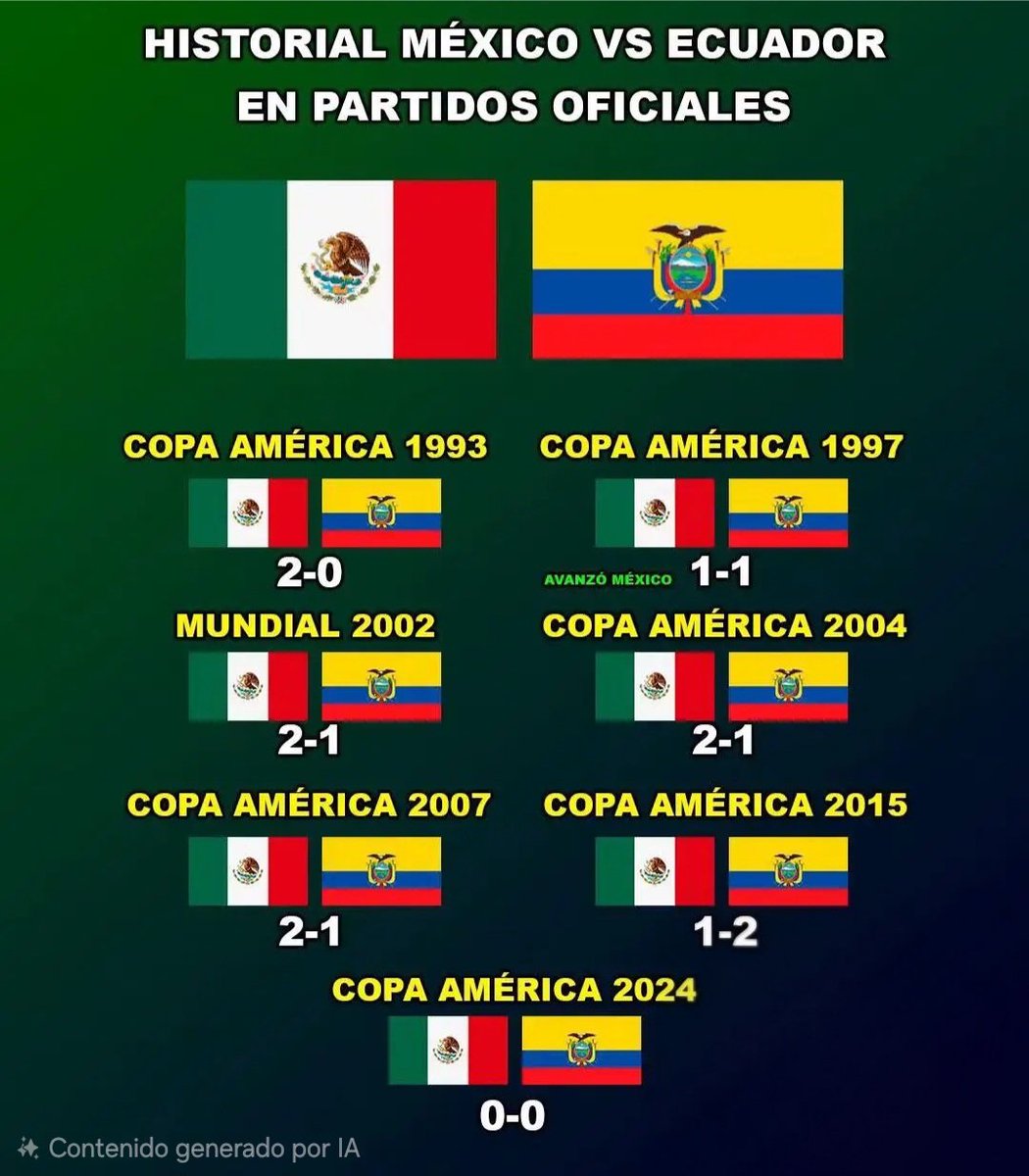 Ferr_Mendez's tweet photo. @Bombillismo3 Llevan 30 años amenazados jajajaja https://t.co/GNOjSAzx3Q