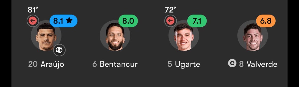 LedK_9's tweet photo. @KDCGlobal_ Saudi arabia vs Uruguay 
Valverde undeserved motm, bellingham against ghana wasn’t top 6 best players in that game but somehow he won the motm

Explain that mumu, shameless agenda boy🤡🤡🤡🫵🏽🫵🏽🫵🏽🫵🏽 https://t.co/Ea8GgiOl2i