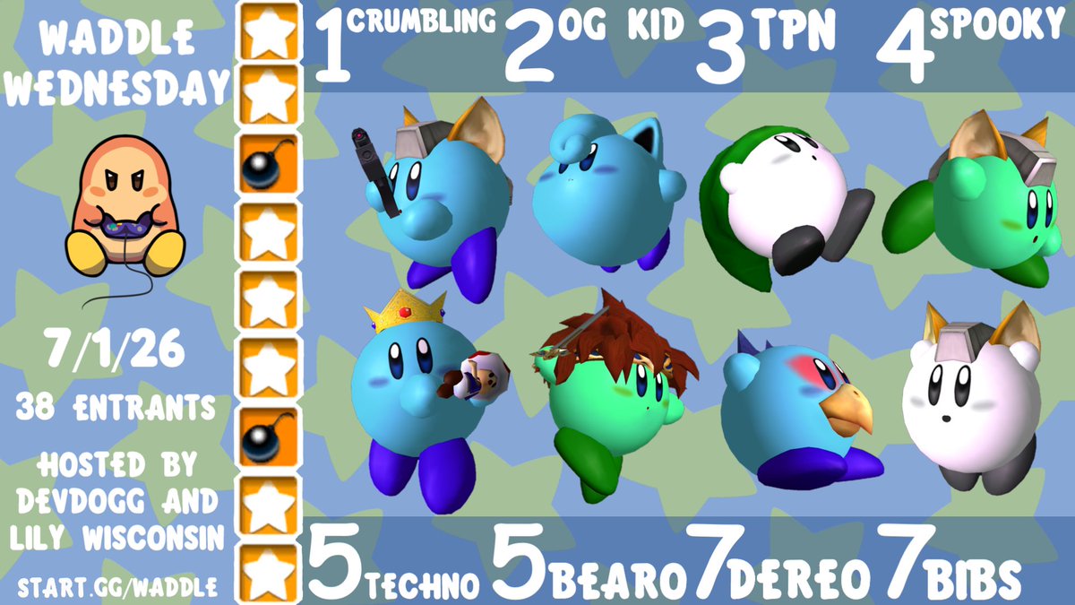 DevDoggX tweet picture