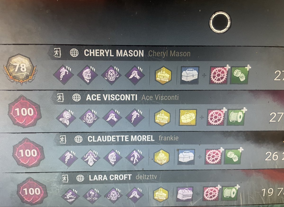 DffDanganDBD's tweet photo. Yeah sorry for wanting to play your game @DeadbyDaylight bagged at exit gates as well https://t.co/Q1m545vaiN
