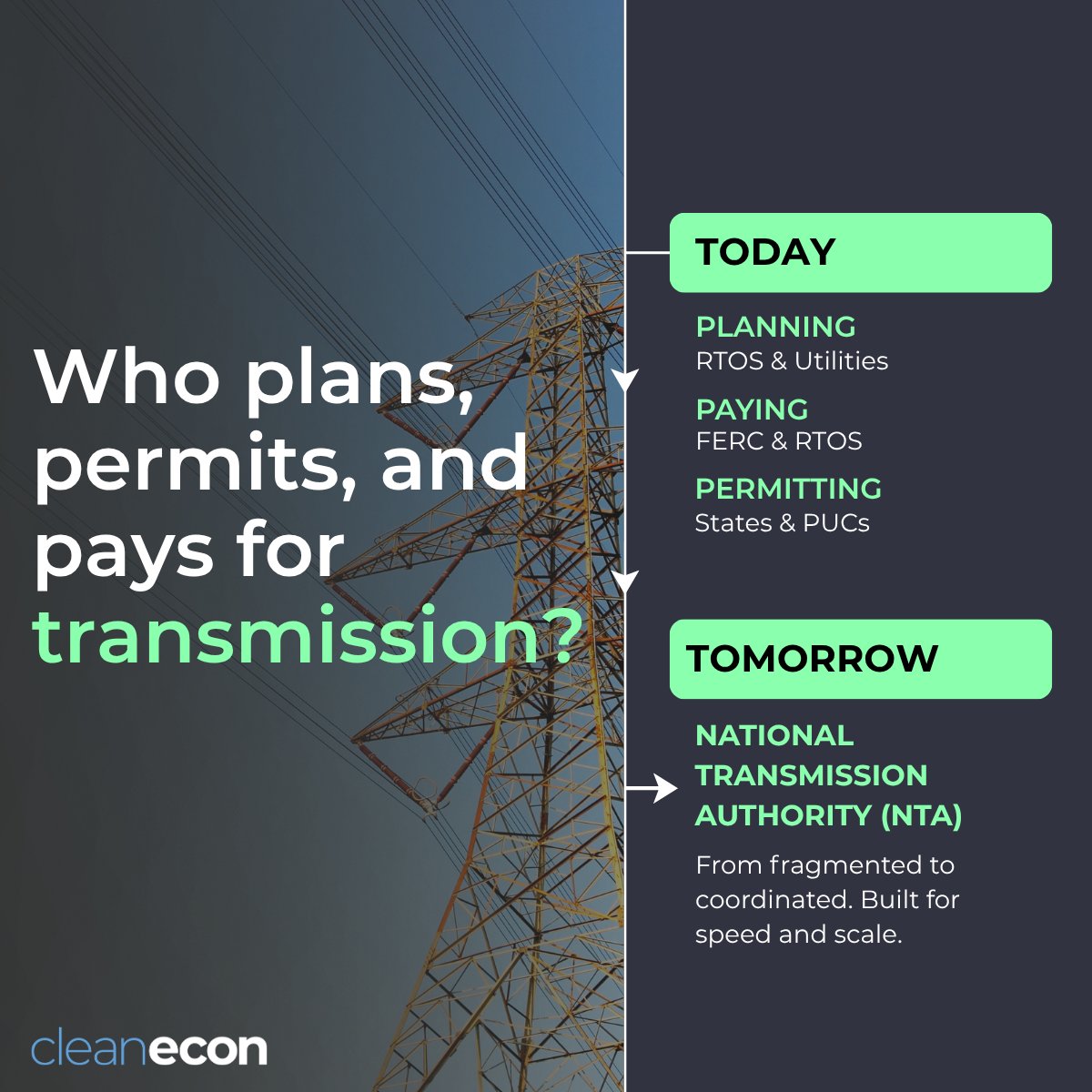 CleanEcon tweet media