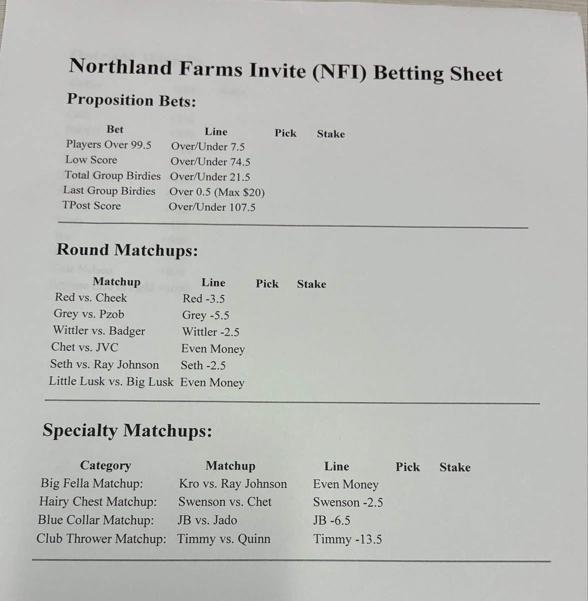 BigRigsSoftball's tweet photo. Official 5th Annual NFI Betting Lines
Sharp 💵 thus far:
- Landon Badger outright winner +300
- Bailey Hauge U97.5
- Ty Paulsen O107.5
- Total Tournament Birdies O21.5
- Tate Johnson +2.5 vs. Seth Neal
#NFI https://t.co/FtiYr0Uulq
