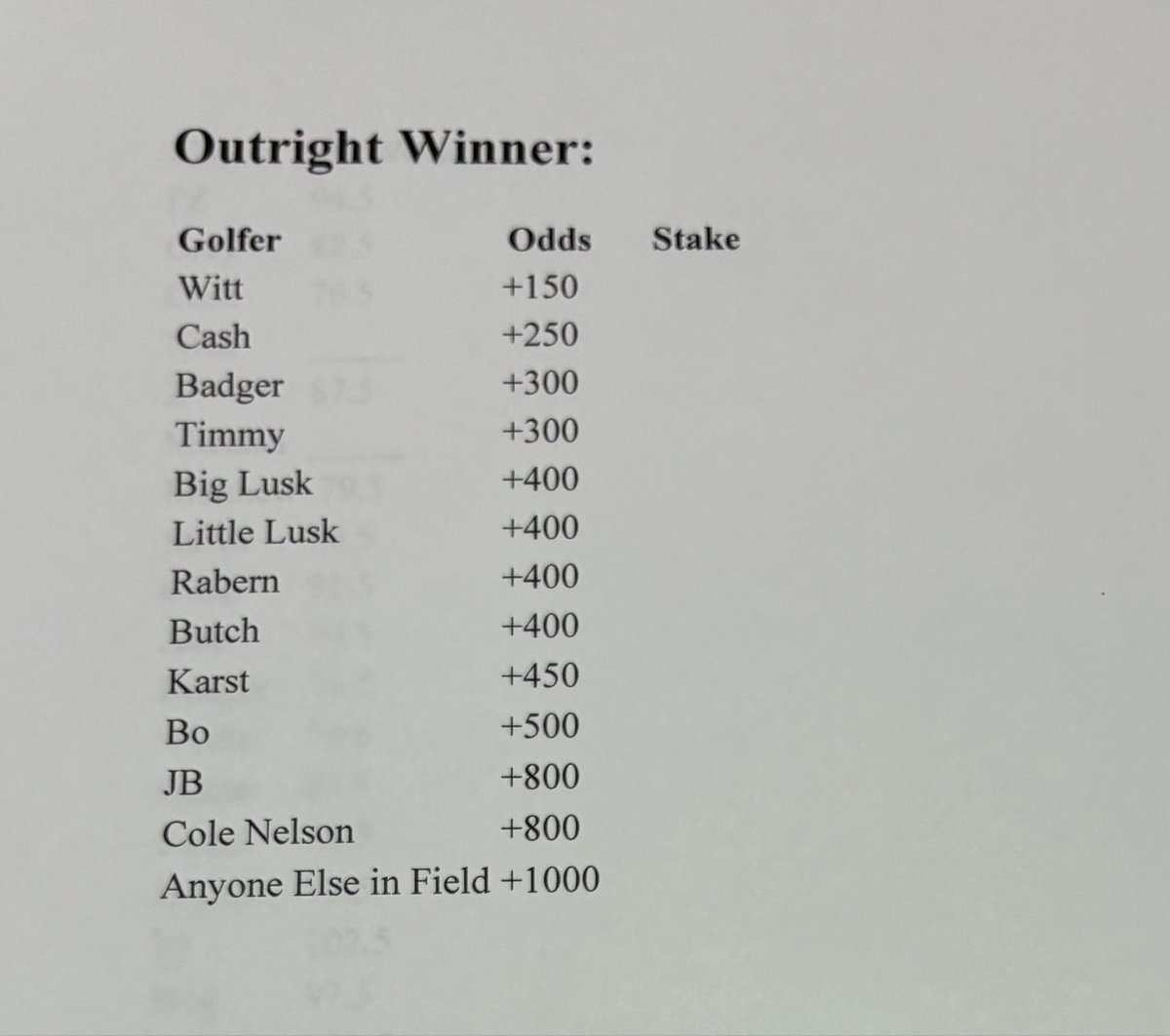 BigRigsSoftball's tweet photo. Official 5th Annual NFI Betting Lines
Sharp 💵 thus far:
- Landon Badger outright winner +300
- Bailey Hauge U97.5
- Ty Paulsen O107.5
- Total Tournament Birdies O21.5
- Tate Johnson +2.5 vs. Seth Neal
#NFI https://t.co/FtiYr0Uulq