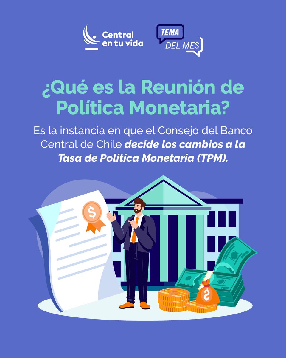 centralentuvida's tweet photo. 💭 ¿Sabías que las decisiones del Banco Central pueden influir en cuánto cuesta pedir un crédito o cómo evoluciona la inflación? https://t.co/f8xXPcAKaB