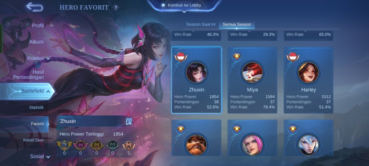 p36424's tweet photo. Bang main mobile legends bisa bikin apasih,bisa bikin gila dek https://t.co/VsxYRKnTk9