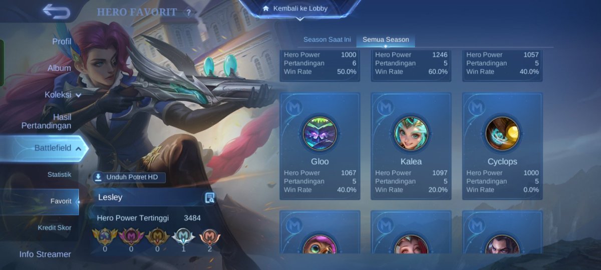 p36424's tweet photo. Bang main mobile legends bisa bikin apasih,bisa bikin gila dek https://t.co/VsxYRKnTk9
