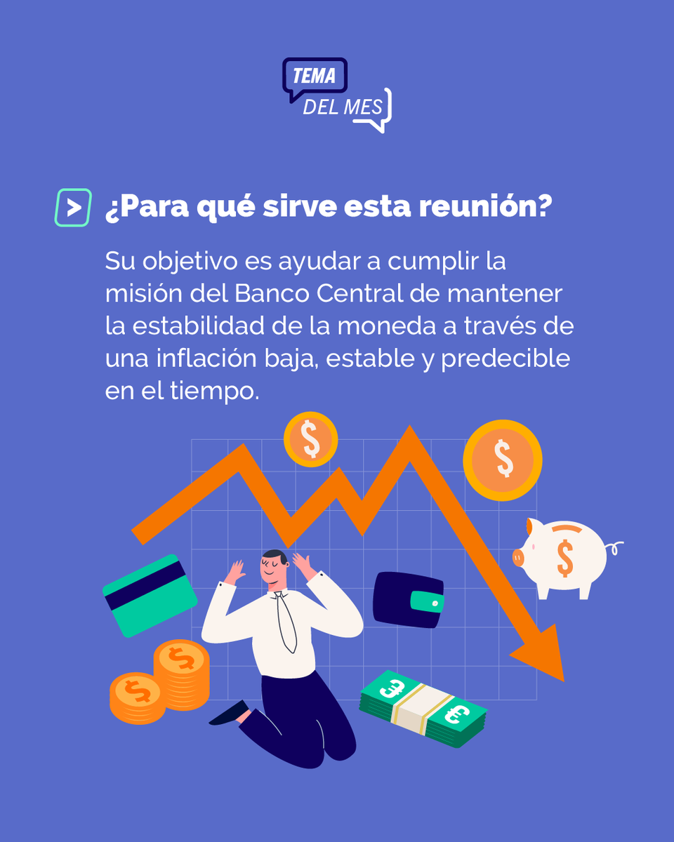 centralentuvida's tweet photo. 💭 ¿Sabías que las decisiones del Banco Central pueden influir en cuánto cuesta pedir un crédito o cómo evoluciona la inflación? https://t.co/f8xXPcAKaB