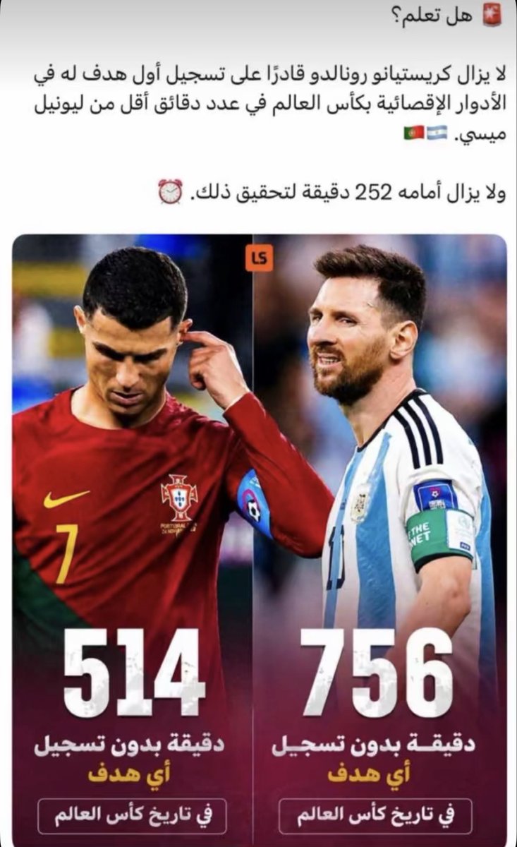 eamer_9's tweet photo. @354155 باقي له 242 دقيقة في الاقصائيات لو ماسجل خلالها وقتها توه بيعادل ميسي 😂😂 https://t.co/eCo6m2Iliw