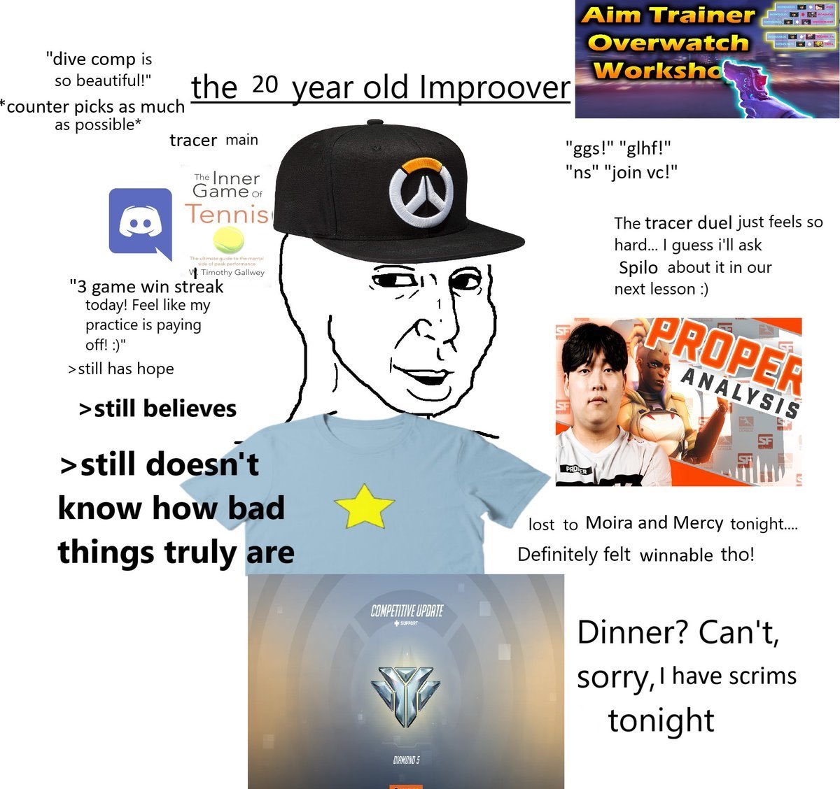 thedoilem's tweet photo. This image has been a nuclear bomb to my passion to improve at Overwatch sadly https://t.co/l45WBkzSVd