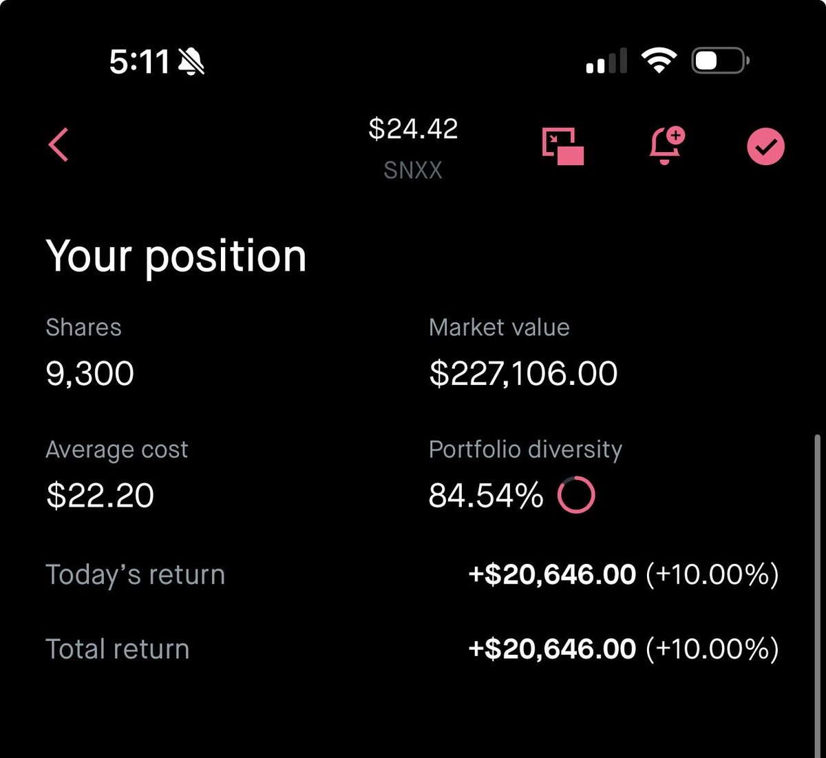 Archos_Capital's tweet photo. 2x levered $SNDK. Bought the bottom today. See yall in 60 days 😉 https://t.co/jP8zK2r1C2