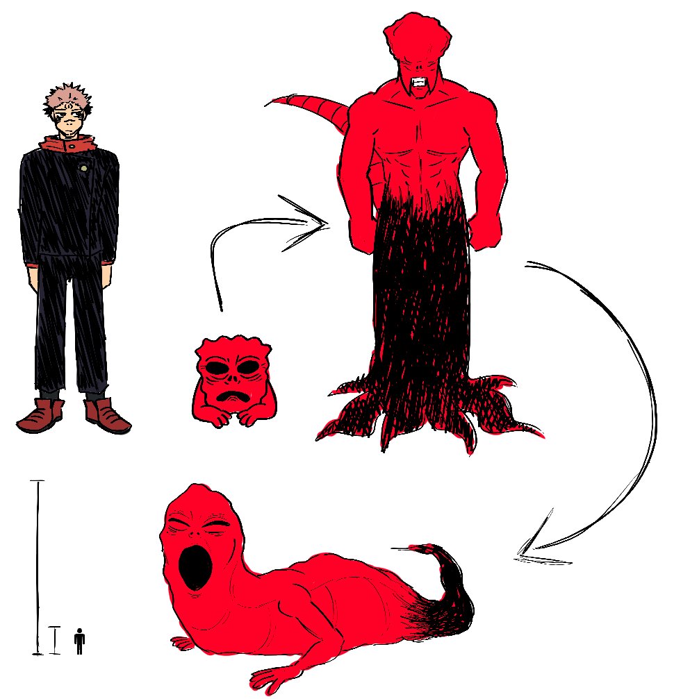 AlvaroChicote's tweet photo. bikini horrors is not going to get any updates soon; dare I say probably never, but if it were to have one more update I do have some ideas for them that I wanted to conceptualize. In order:
-Top-Loader
-Pibby
-I hate you
-RedKiller https://t.co/UDE1fEtQg2