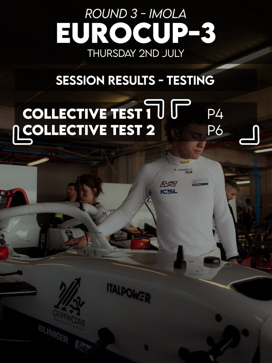 AlexPowellNews's tweet photo. 🏎️ Somehow I misread the schedule and thought there was only one collective test session today 😅 but here are the results for the TWO test sessions! Qualifying tomorrow, let’s see what we can do 👀 https://t.co/bT4s5yEgpN